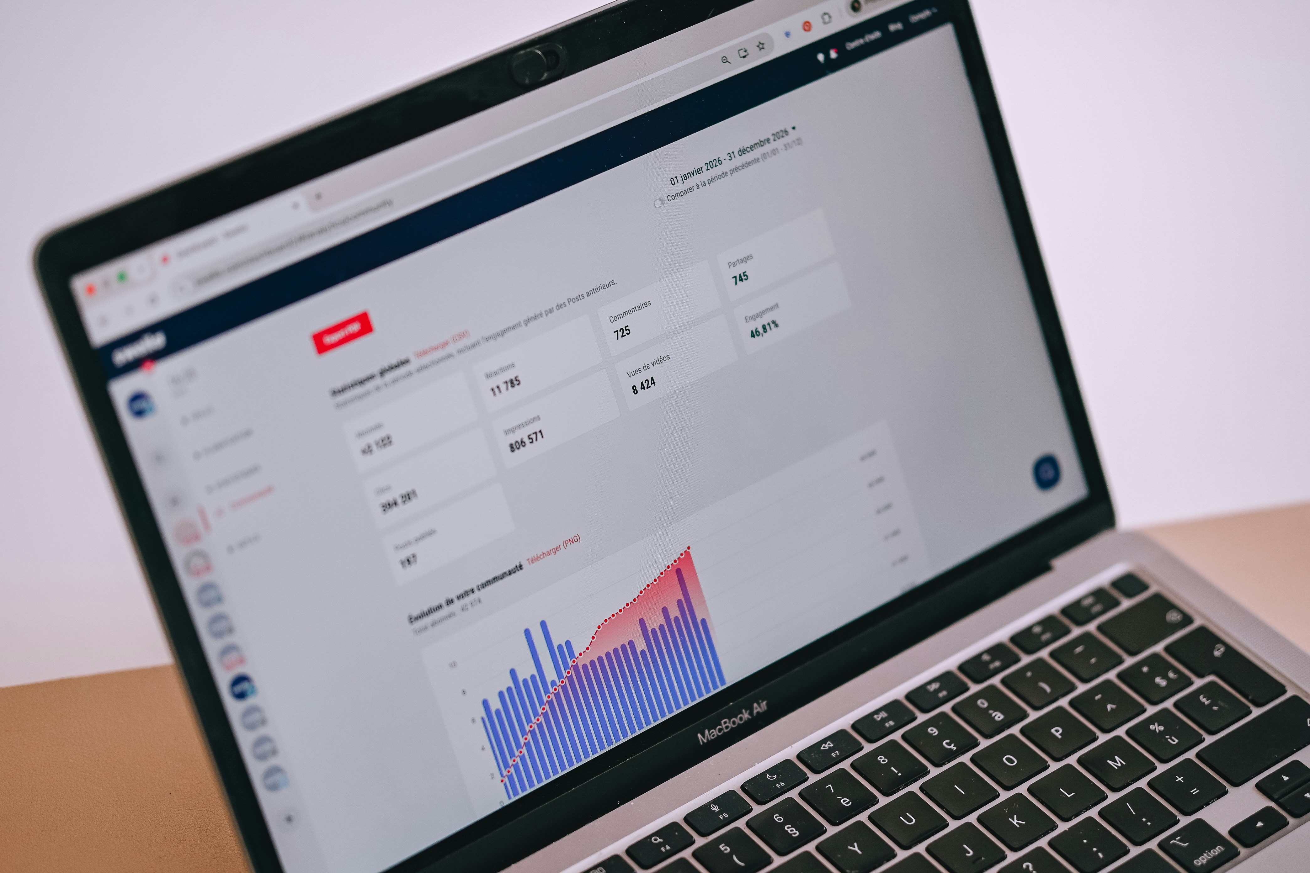 Laptop displays analytics charts and statistics during a digital strategy review.